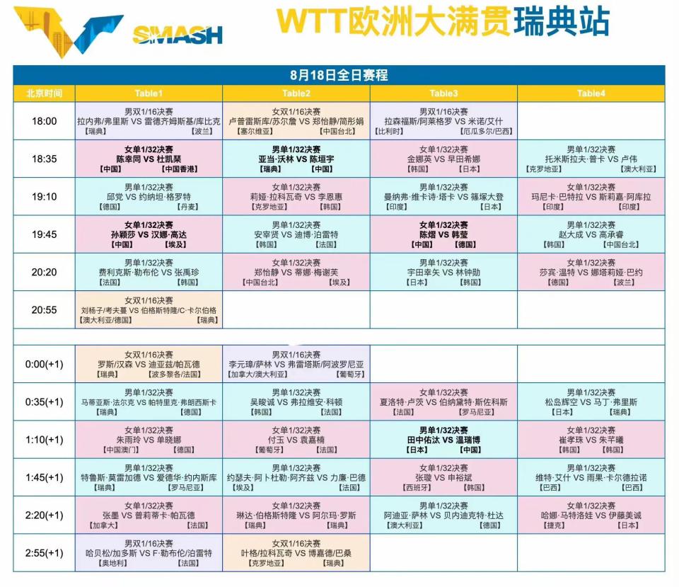 raWTU, 何卓佳, 队展现出强