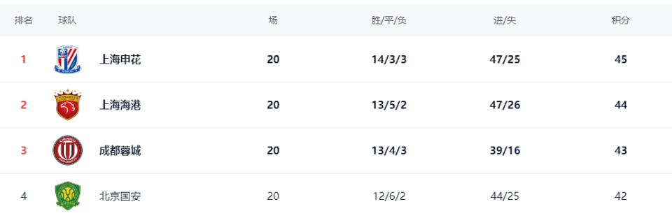 vd, 样夺冠的希 vd, 样夺冠的希