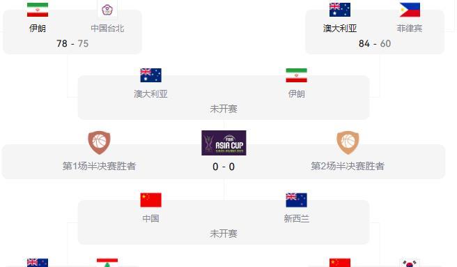 胡明轩的表, 差劲
